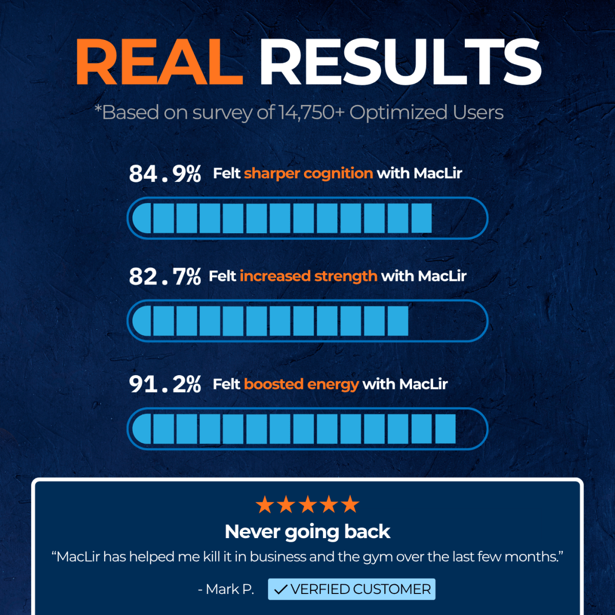 MacLir Creatine Gummies - Blueberry Burst