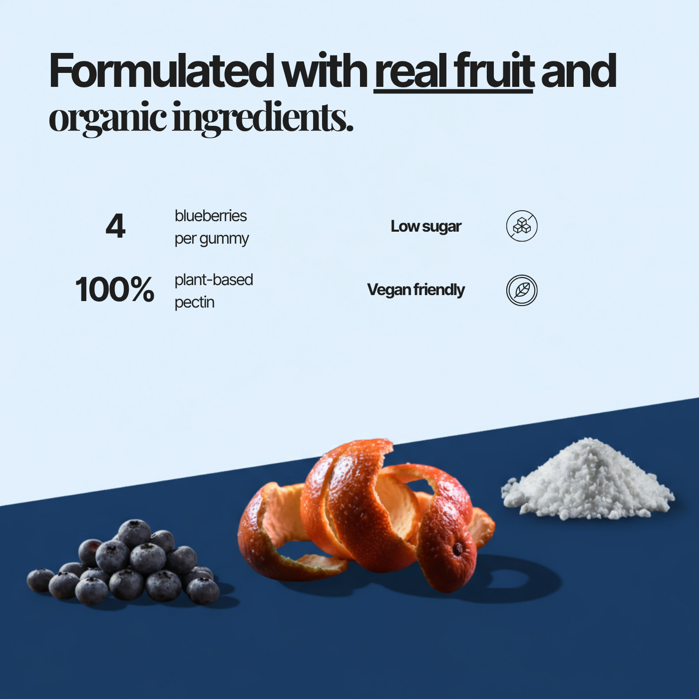 Creatine Gummies Tester